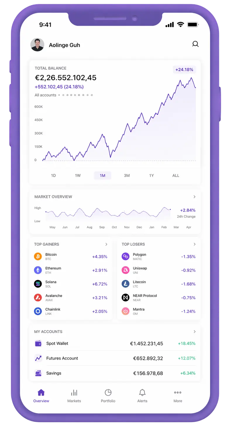 Timber Fondholm trading app